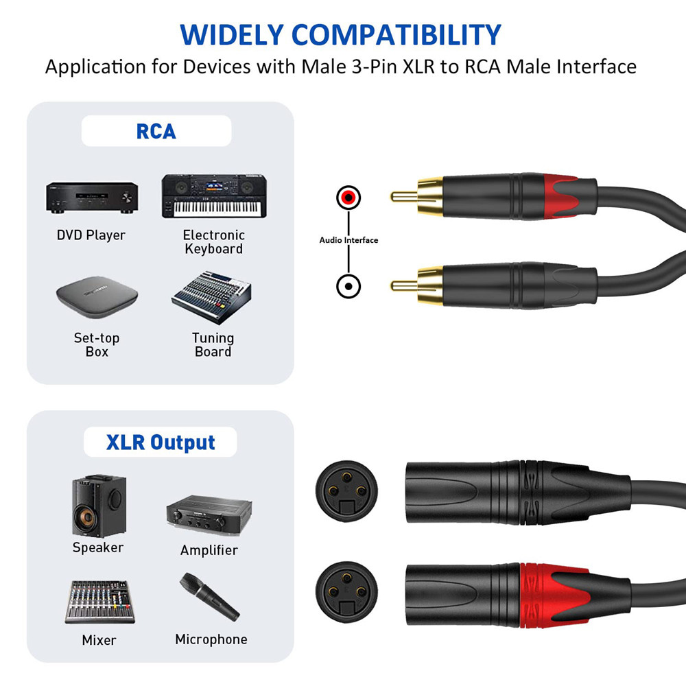 듀얼 로터스 2RCA - 듀얼 XLR(남성-여성) 오디 - Audio Splitter Y 리뷰 및 가격